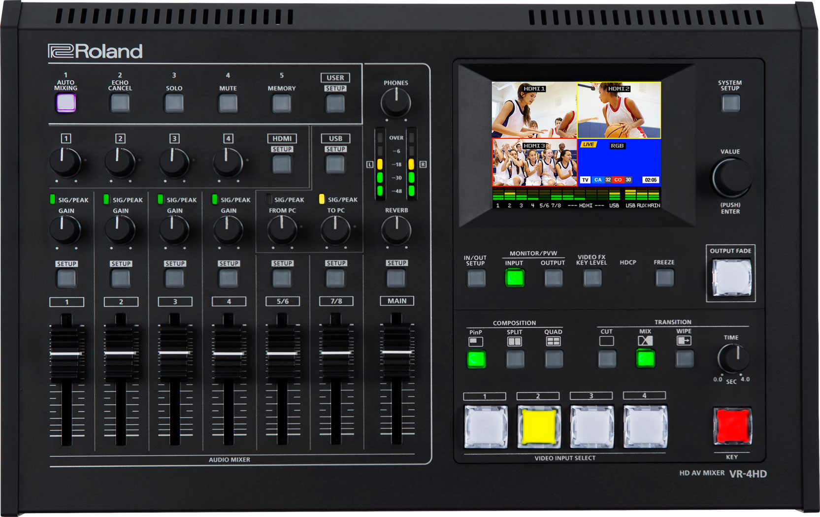 Mixers Switchers  Scalers